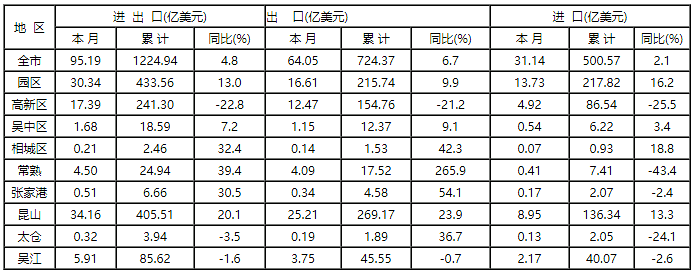 QQ截图20180601140926.png