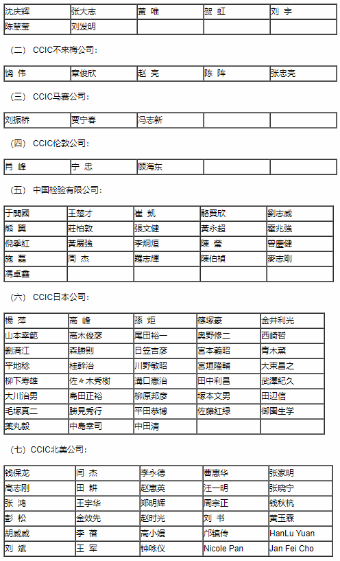 QQ截图20180601144921.png