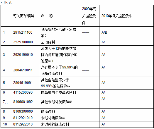 QQ截图20180601144602.png